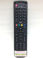 รีโมททีวี Aconatic รุ่น 49US531AN