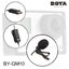 Boya BY-GM10 micrphone for GoPro ไมค์ตรงรุ่นสำหรับ GOPRO 4