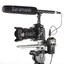 Saramonic SmartRig+ 2-Channel XLR3.5mm Microphone Audio Mixer with Phantom Power Preamp & Guitar Interface for DSLR Cameras, Camcorders & Smartphones รับประกันศูนย์ไทย 1 ปี