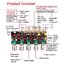 ZK PRO1 ของแท้ 100% บอร์ดปรีแอมป์ Pre-Ampliifer Preamp Mixer Board ปรีเครื่องขยายเสียง
