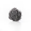 Saramonic Furry Outdoor Microphone Windscreen for the Saramonic G-Mic รับประกันศูนย์ไทย 1 ปี