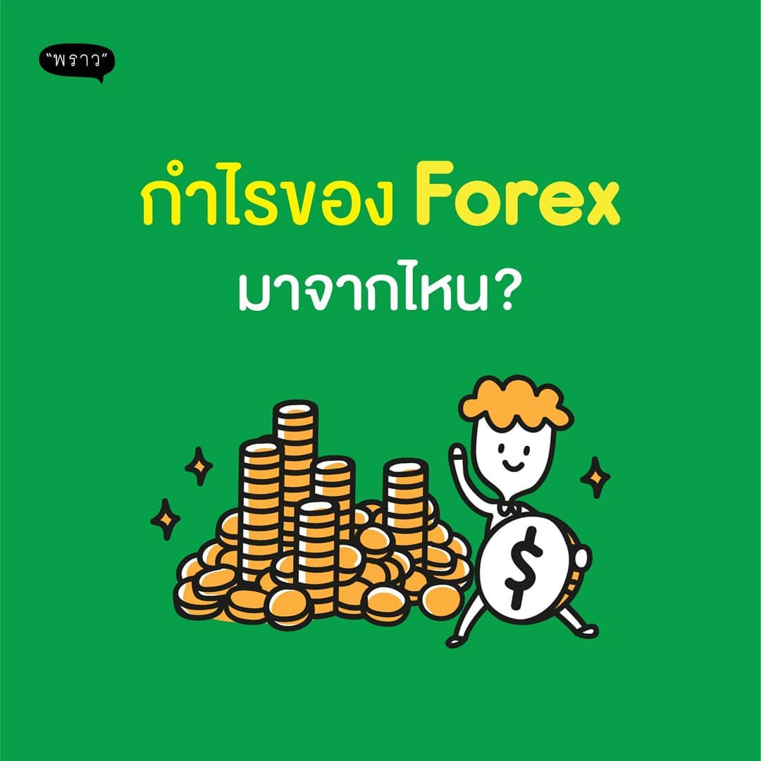 หนังสือเรื่อง คู่มือเทรด Forex เข้าใจง่าย ทำเงินได้จริง : พัชราภรณ์ เคนชมภู,ปุณยวีร์ จันทร์ขจร : สำนักพิมพ์ พราว