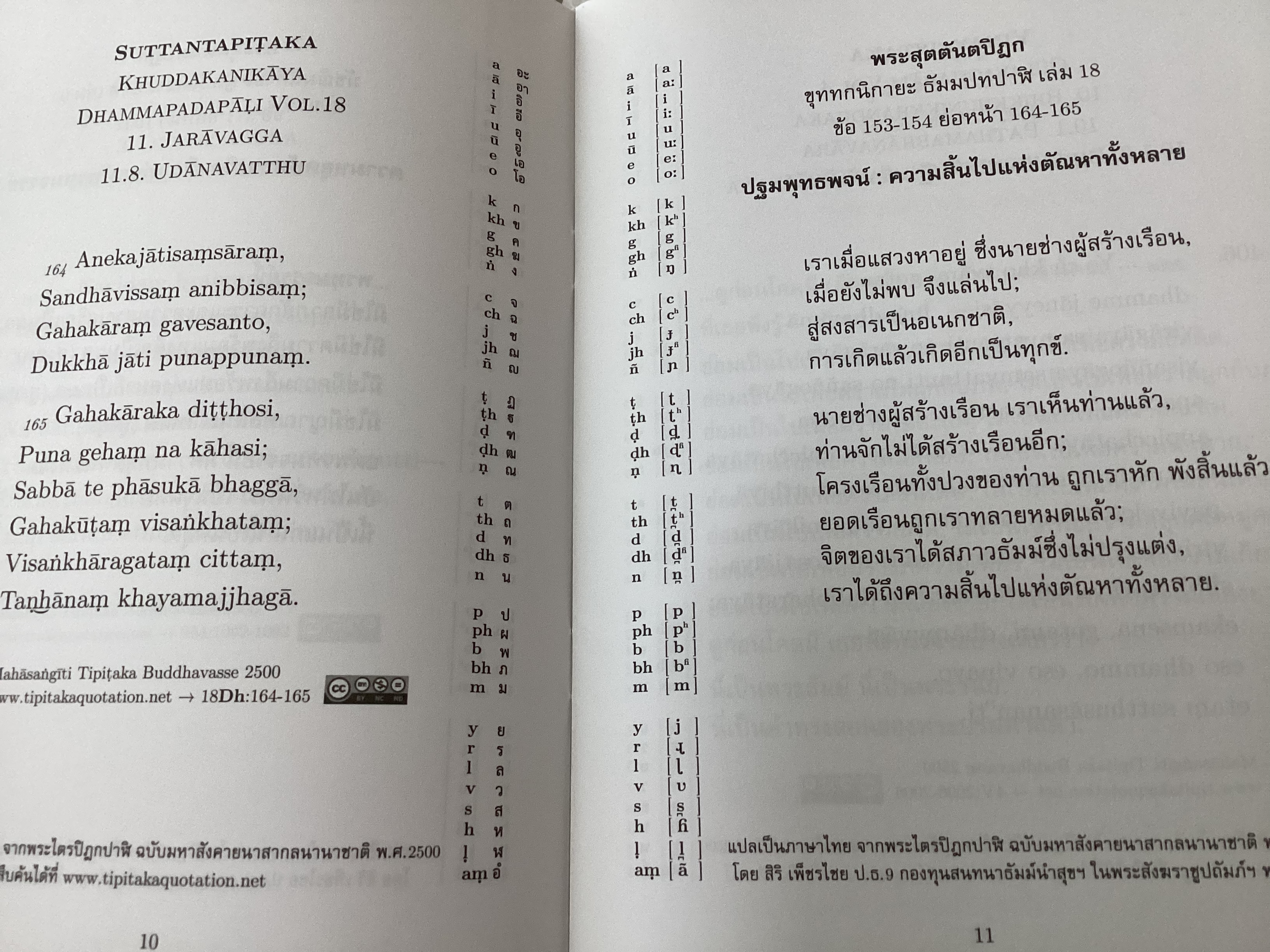 คู่มืออ่านสังวัธยายพระไตรปิฏกสากลบำเพ็ญกุศลสืบทอดเสียงพระธัมม์ ราคา 30