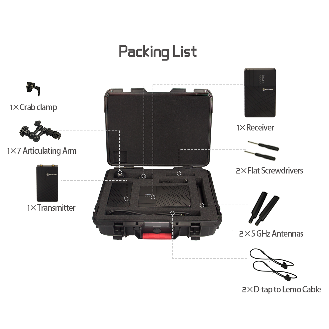 Hollyland COSMO400 (120M Wireless HDMI/SDI)