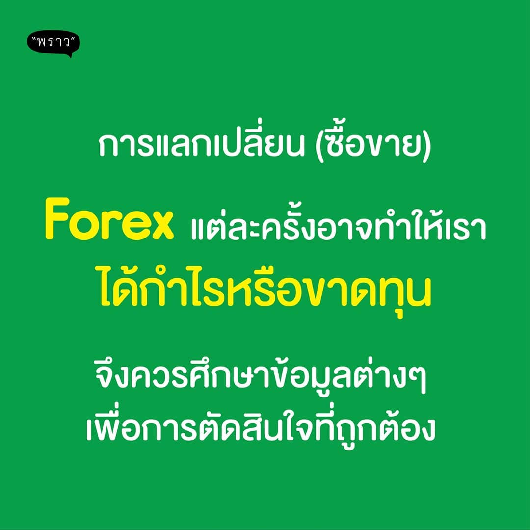 หนังสือเรื่อง คู่มือเทรด Forex เข้าใจง่าย ทำเงินได้จริง : พัชราภรณ์ เคนชมภู,ปุณยวีร์ จันทร์ขจร : สำนักพิมพ์ พราว
