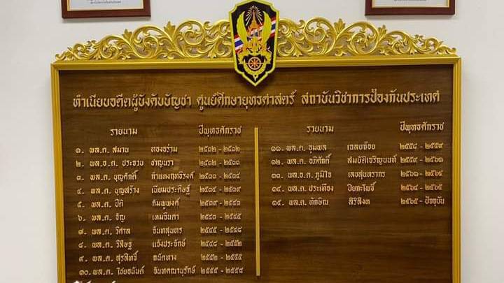 ป้ายทำเนียบรายนาม ขนาด 95x160ซม. พื้นหน้าไม้สัก