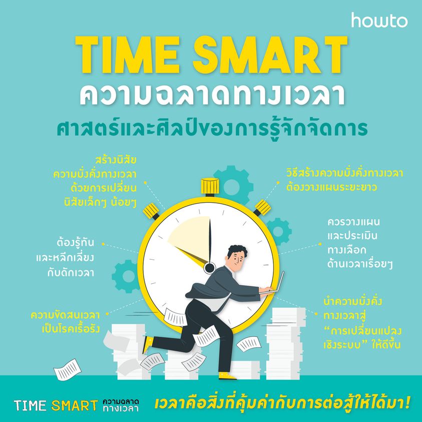 หนังสือเรื่อง Time Smart ความฉลาดทางเวลา : แอชลีย์ วิลแลนส์ : สำนักพิมพ์ อมรินทร์ How to