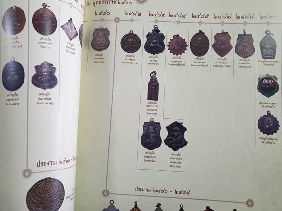 หนังสือพระเครื่องเมืองเพชร ใหม่ยังไม่ได้แกะพลาสติก เบอร์ 2574 รวบรวมประวัติและภาพพระกรุ-พระเกจิคณาจารย์ของจังหวัดเพชรบุรีไว้ได้มากที่สุด จัดทำโดย คุณเอ เพชรบุรี และ ต้น อ้อมน้อย