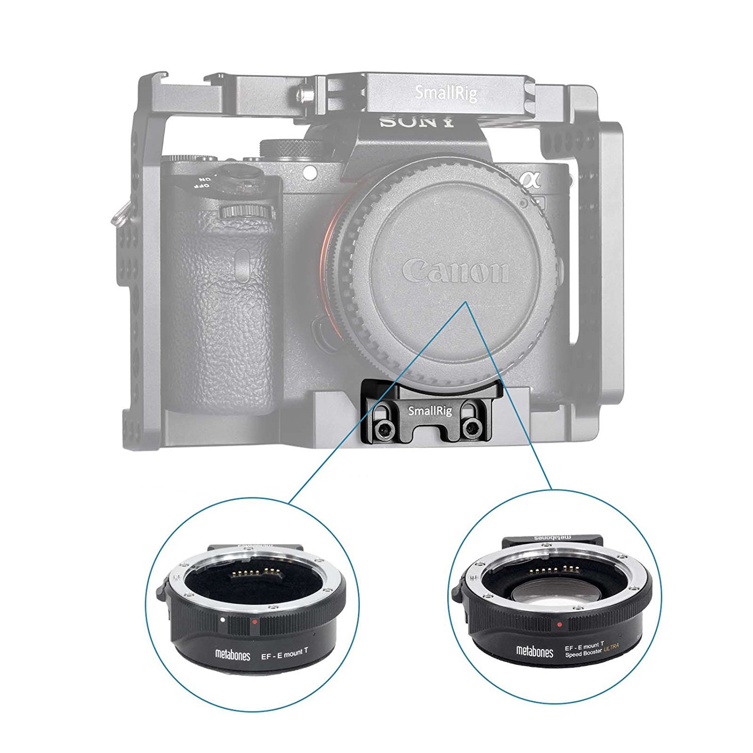 SMALLRIG® Lens Adapter Support 1764 (ByOrder รอสินค้า2-3วัน)