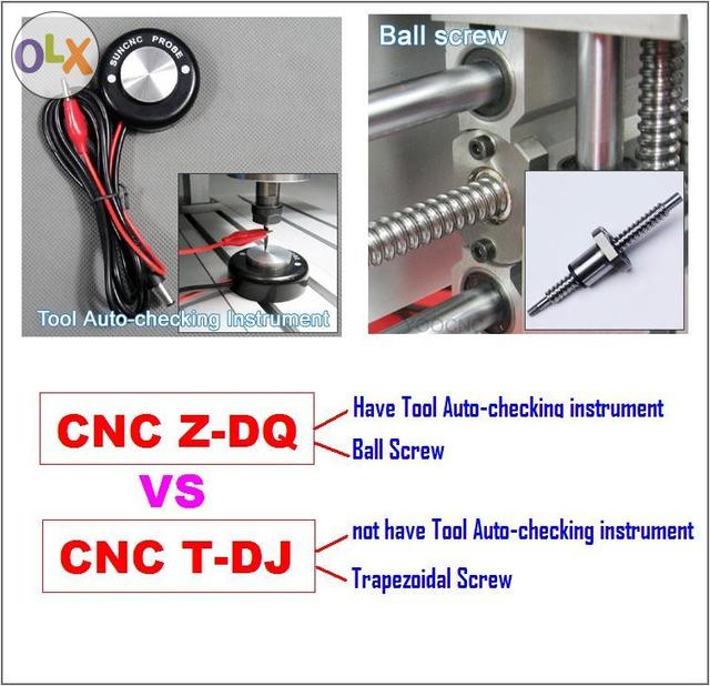 Mini CNC 3040BS 3 Axis ประกัน 1.5 ปี ชิ้นงาน X 300mm Y400 mm Z 60 mm 3 แกน Spindle 500W