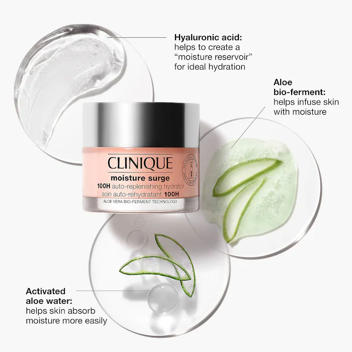 บำรุงผิวคลีนิค Clinique Moisture Surge 100-Hour Auto-replenishing Hydrator 75ml