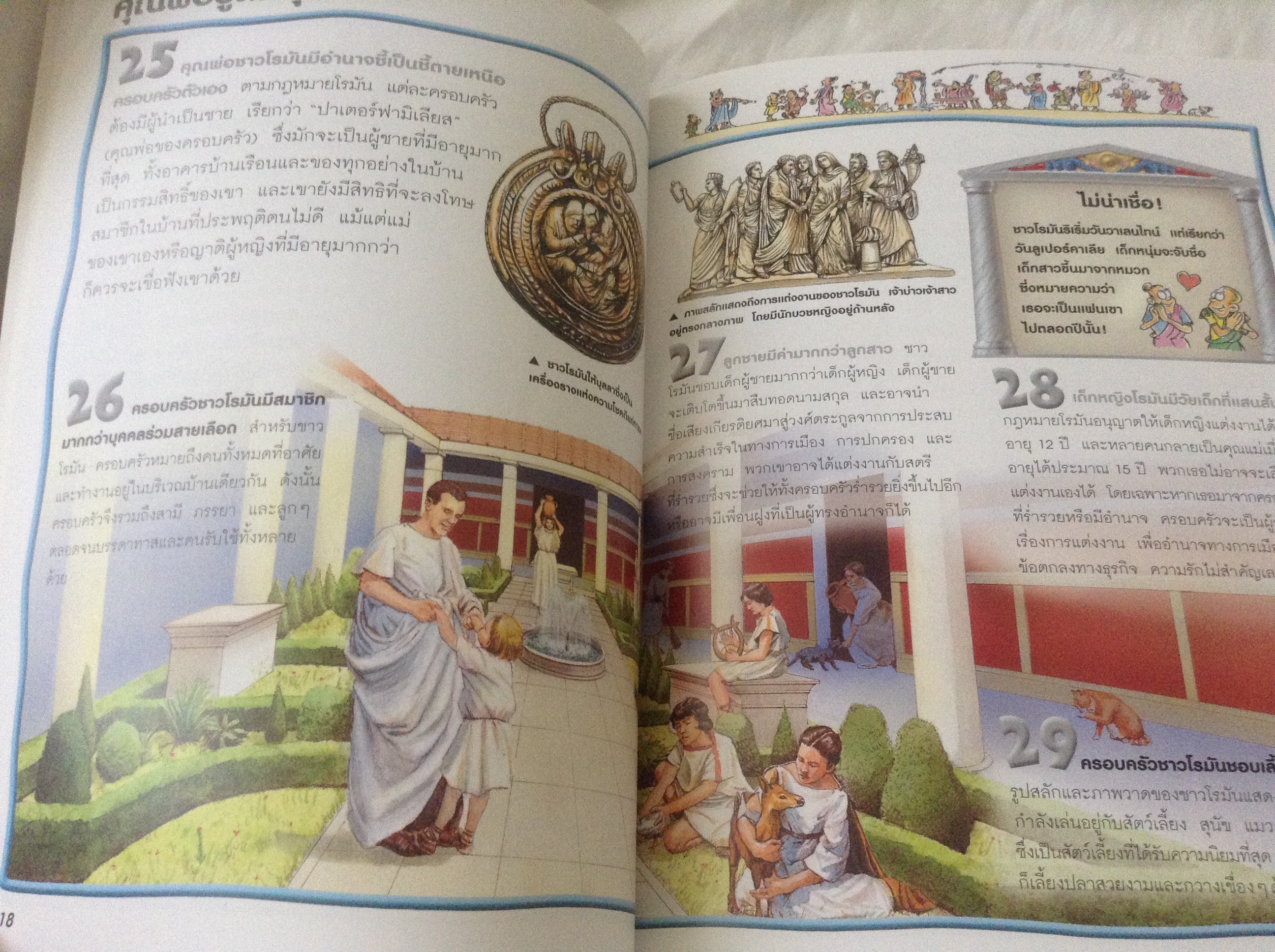 100เรื่องน่ารู้เกี่ยวกับโรมโบราณ ราคา 70