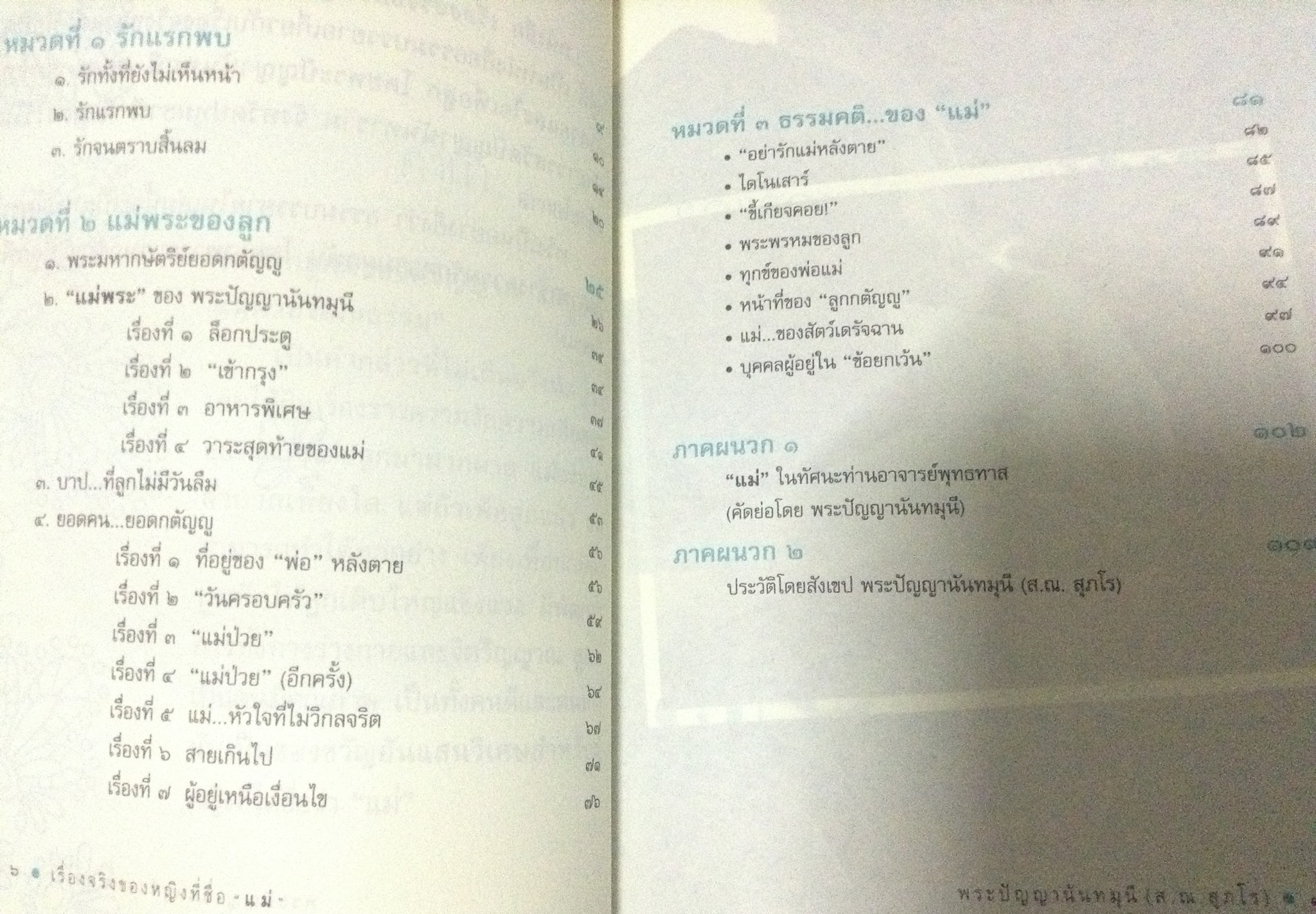 เรื่องจริง ของหญิงที่ชื่อ "แม่" ธรรมบรรยาย พระปัญญานันทมุนี (ส.ณ. สุภโร) ราคา 100