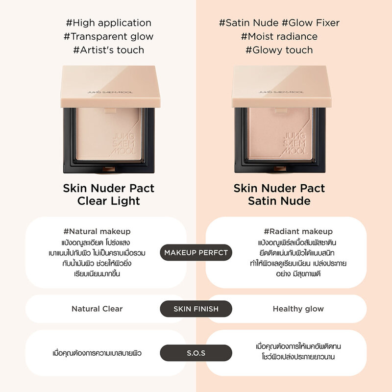 แป้งอัดแข็งจองแซมมุล Jung Saem Mool Skin Nuder Pact 9g #Satin Nude