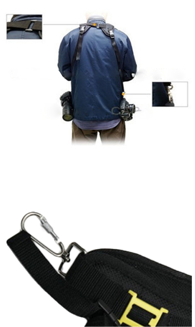 สายคล้องกล้อง Doulbe Quick Strap สำหรับBodyกล้อง 2 ตัว