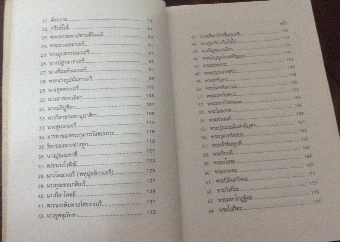 100เรื่อง เนื่องในพุทธศาสนา ราคา 84