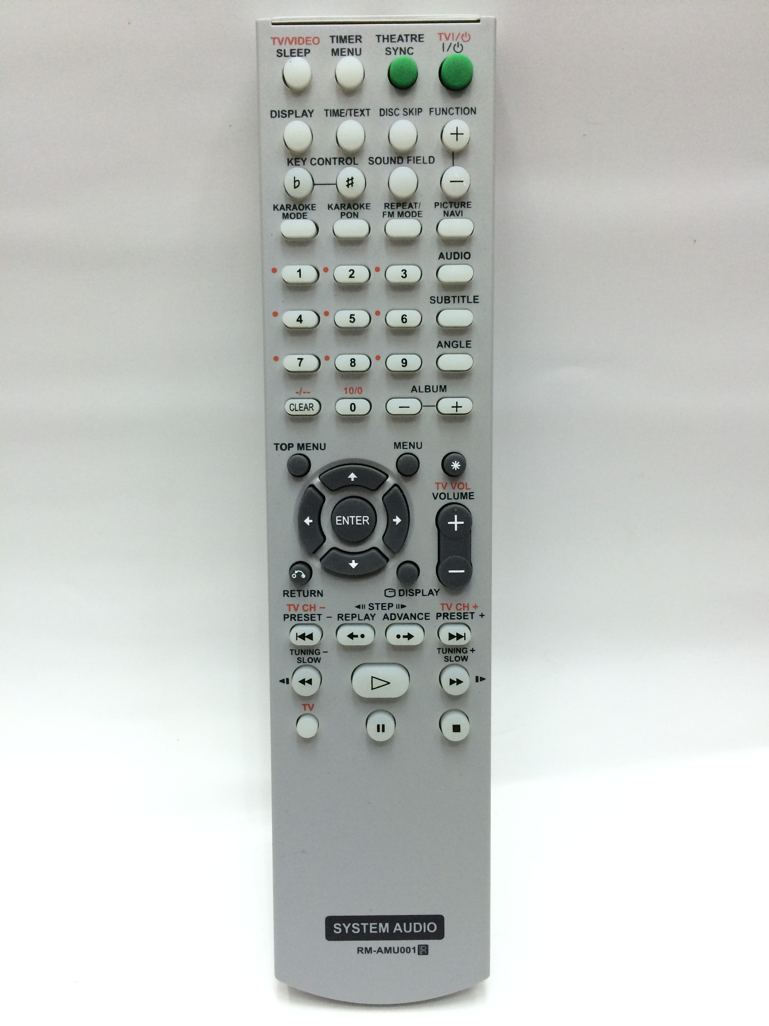 รีโมทAVรีซีฟเวอร์ Sony รุ่น AMU001