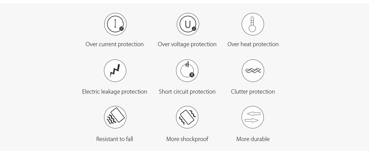 กล่องอ่านฮาร์ตดิสก์แบบใส Orico 2.5 inch Transparent USB3.0 รุ่น 2139U3 (PreOrder รอสินค้า 10-14วัน)