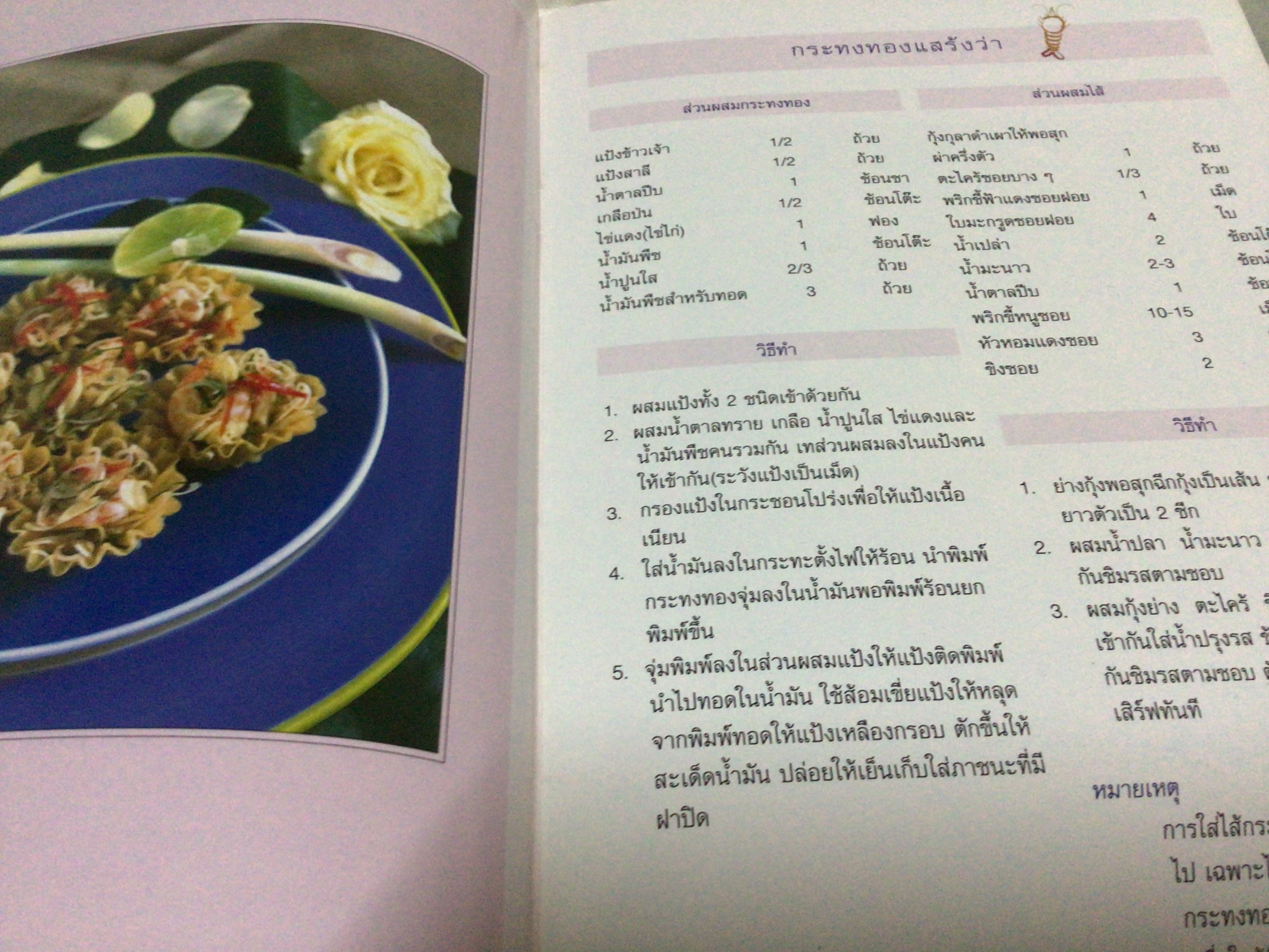 อาหารว่างเพื่อสุขภาพ อภิญญา มานะโรจน์ ราคา 95