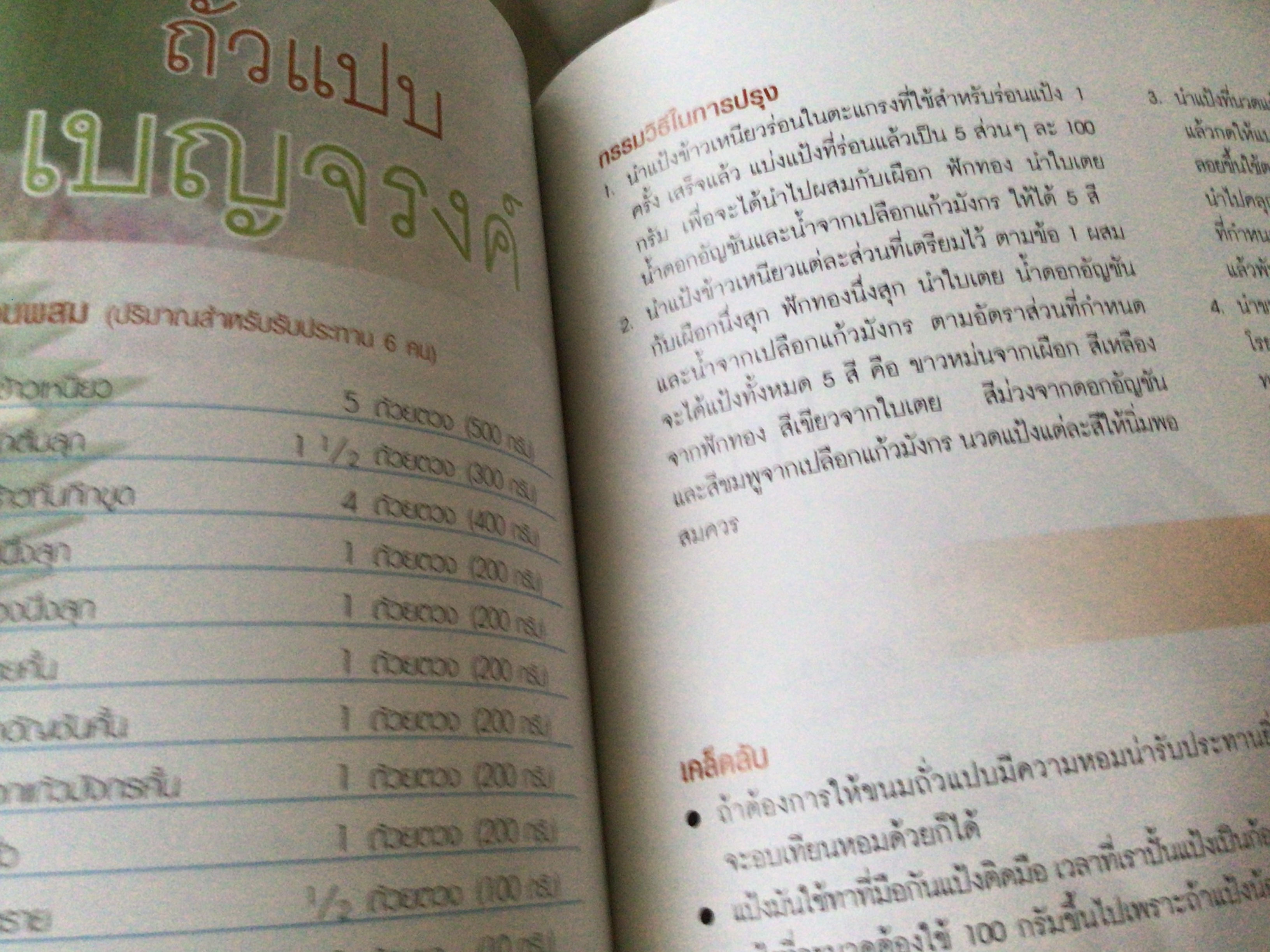 (เด็กไทยไม่กินหวาน) เมนูขนม อ่อนหวาน ราคา 50