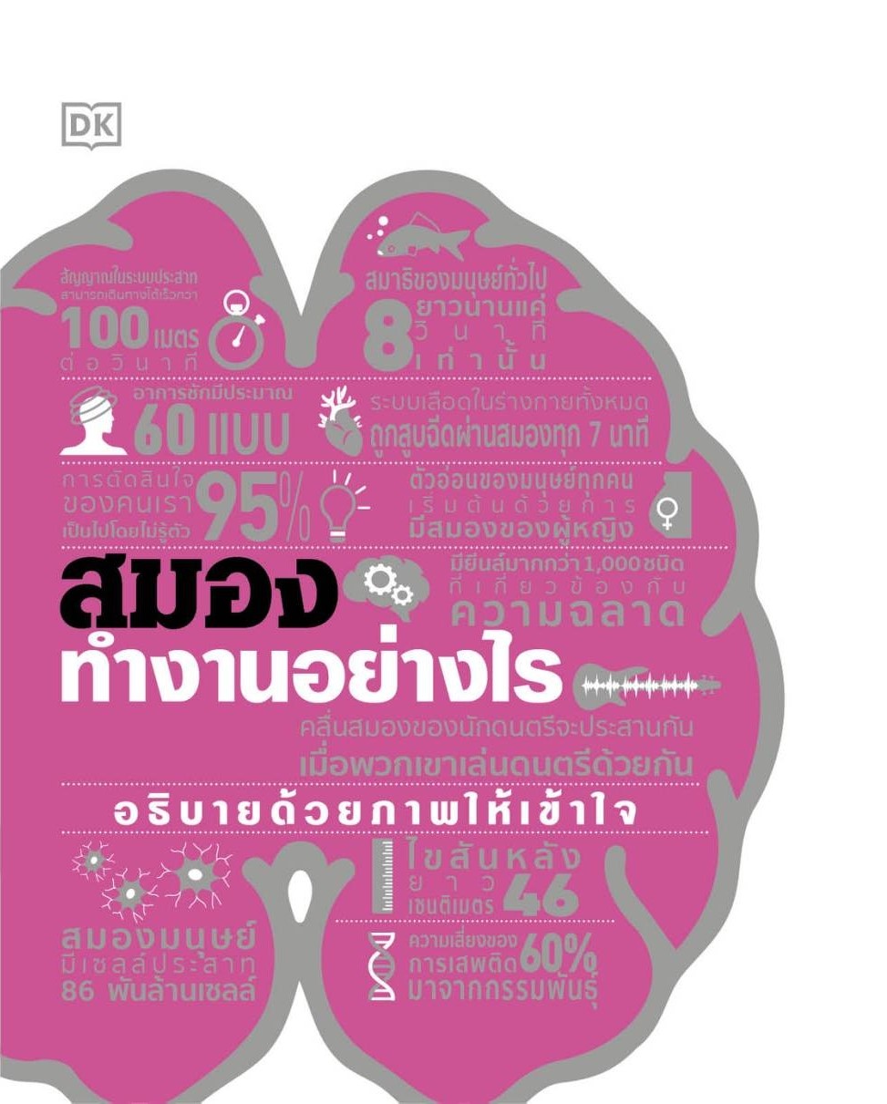 หนังสือเรื่อง สมองทำงานอย่างไร (ปกแข็ง) : สำนักพิมพ์ DK : สำนักพิมพ์ วารา