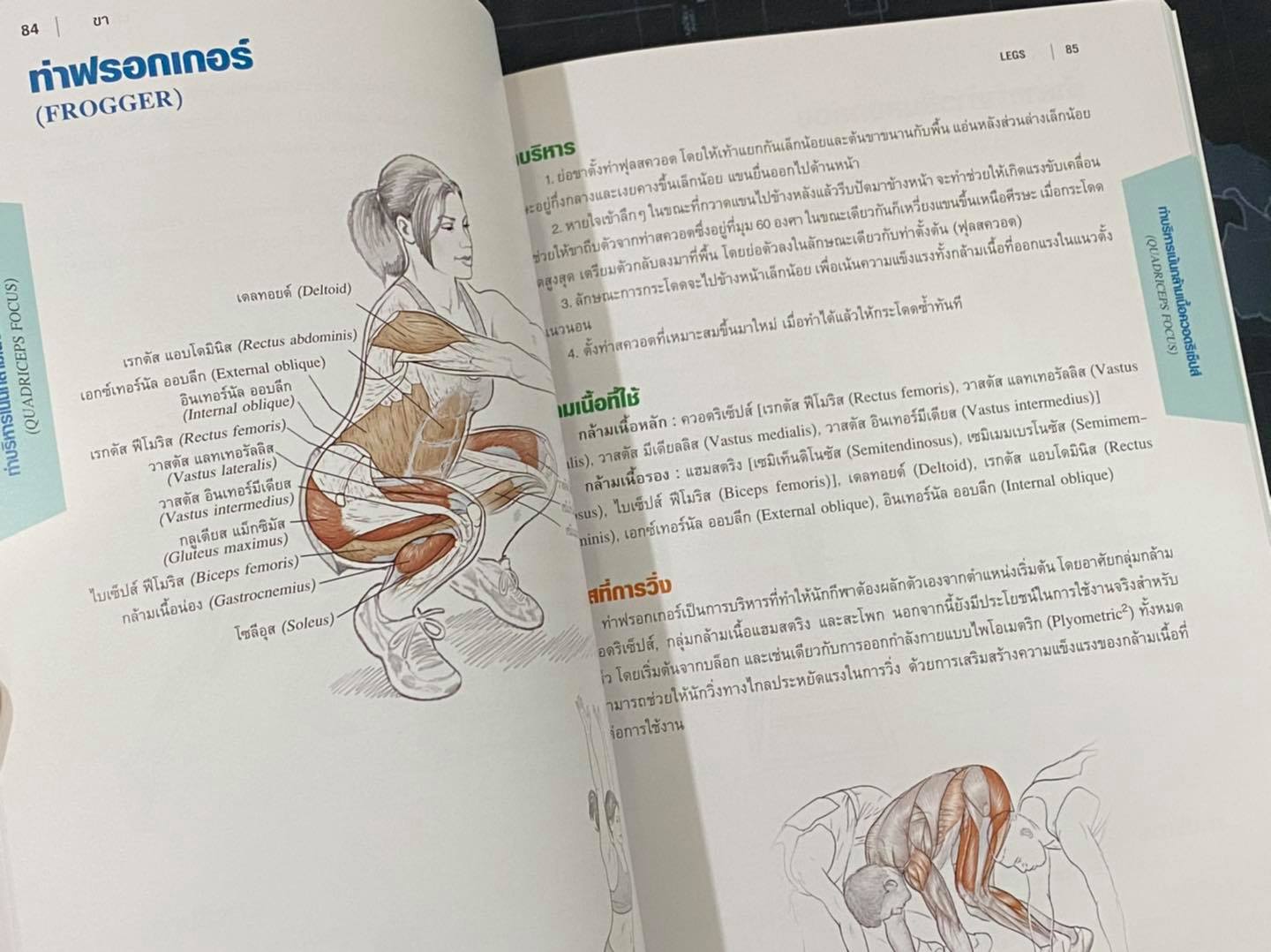 หนังสือเรื่อง กายวิภาคนักวิ่ง RUNNING ANATOMY (ปกอ่อน) : โจ ปูเลโอ ,แพทริค มิลรอย : สำนักพิมพ์ แอร์โรว์