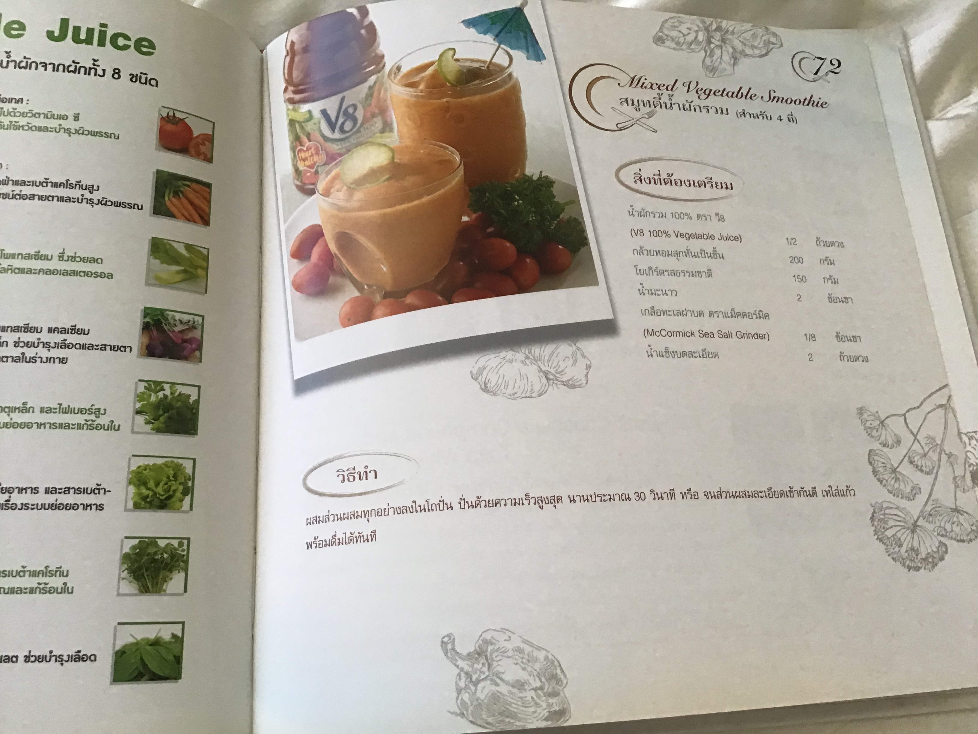 Gourmet home cooking no.9 ราคา 350