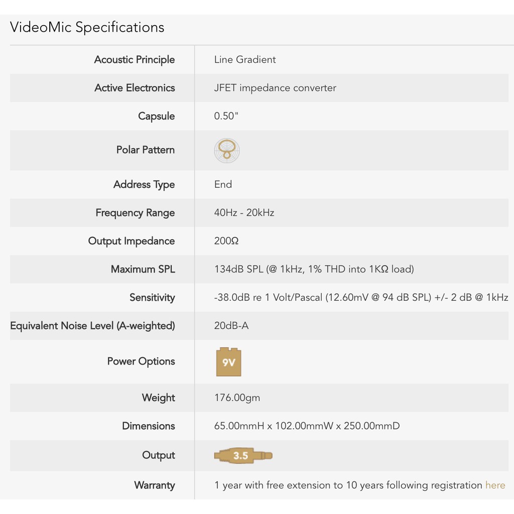 ไมค์ติดกล้อง RODE VIDEOMIC RYCOTE MICROPHONE