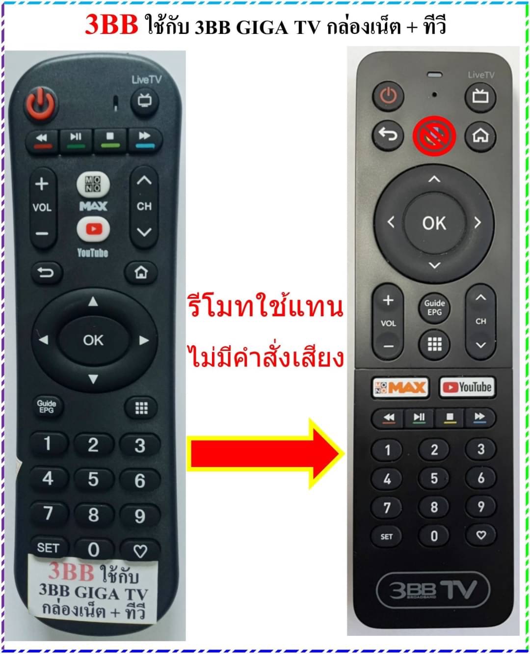รีโมทกล่อง 3BB GIGA TV ใช้ได้กับกล่อง ที่มีรีโมทเหมือนกับในรูป