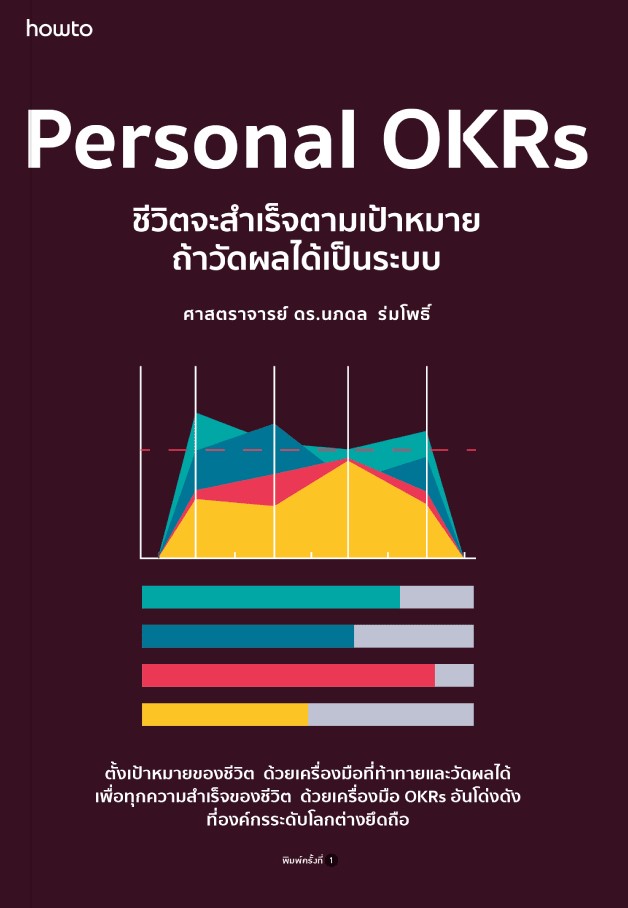 หนังสือเรื่อง Personal OKRs ชีวิตจะสำเร็จตามเป้าหมาย ถ้าวัดผลได้เป็นระบบ : นภดล ร่มโพธิ์ : สำนักพิมพ์ อมรินทร์ How to