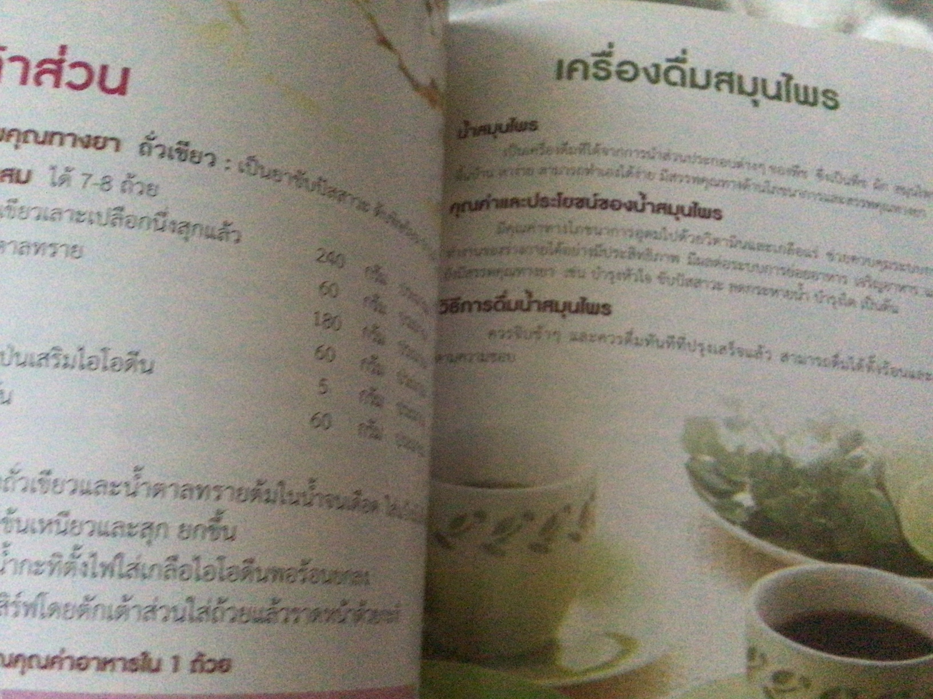 คู่มือตำรับอาหารสำหรับผู้สูงอายุ ราคา 50