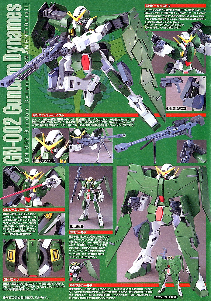 1/100 GUNDAM DYNAMES 1/100 GUNDAM DYNAMES