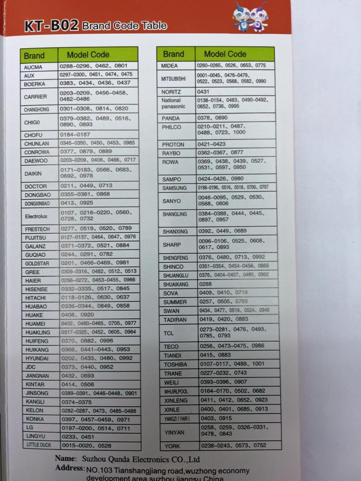 รีโมทแอร์รวม รุ่นK-9098E