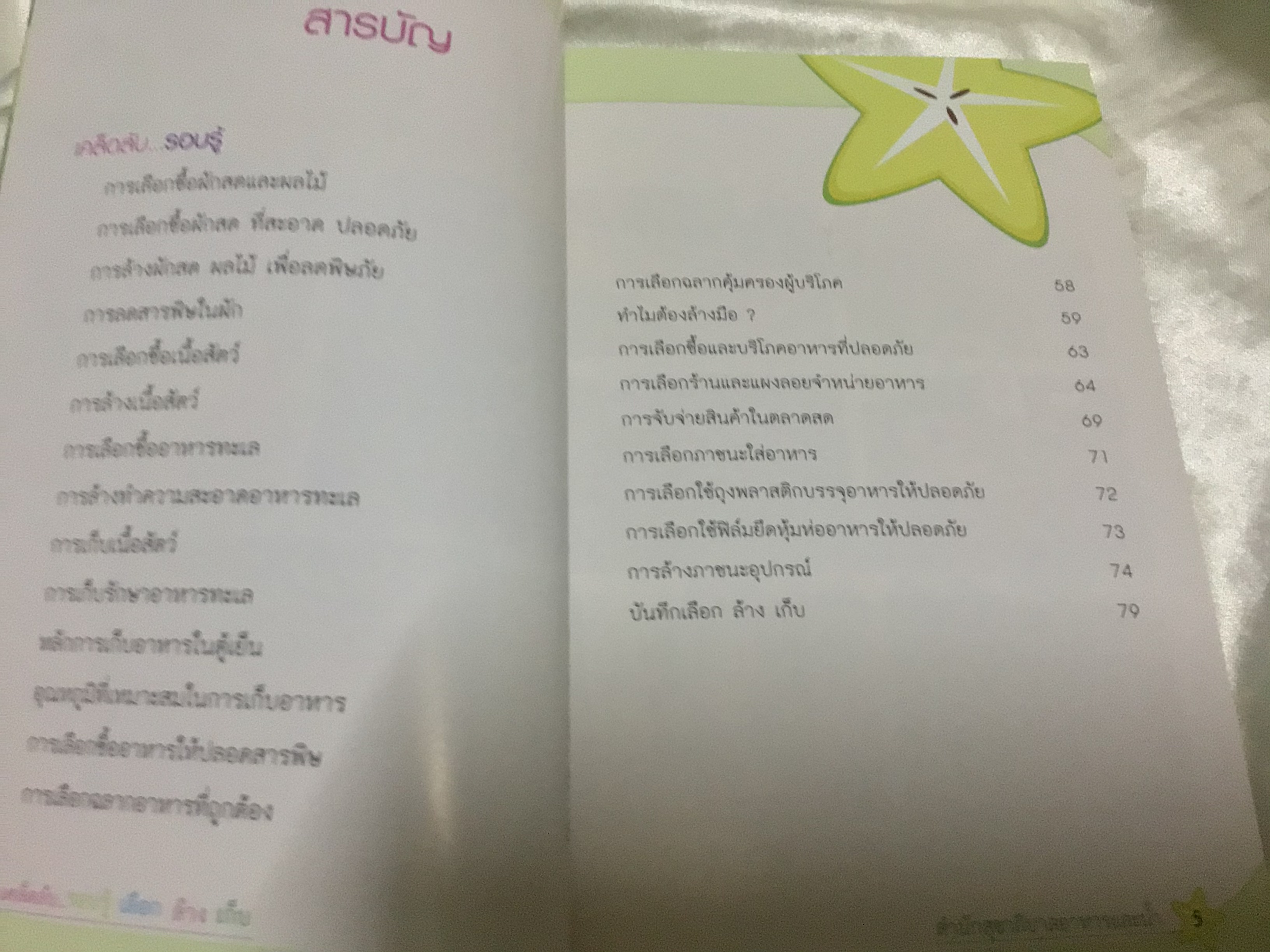 เคล็ดลับรอบรู้ เลือก ล้าง เก็บ ราคา 20