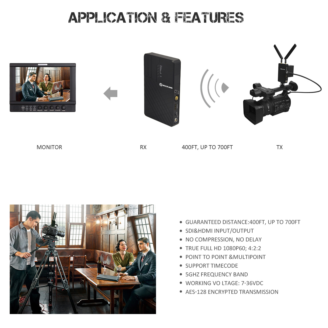 Hollyland COSMO400 (120M Wireless HDMI/SDI)