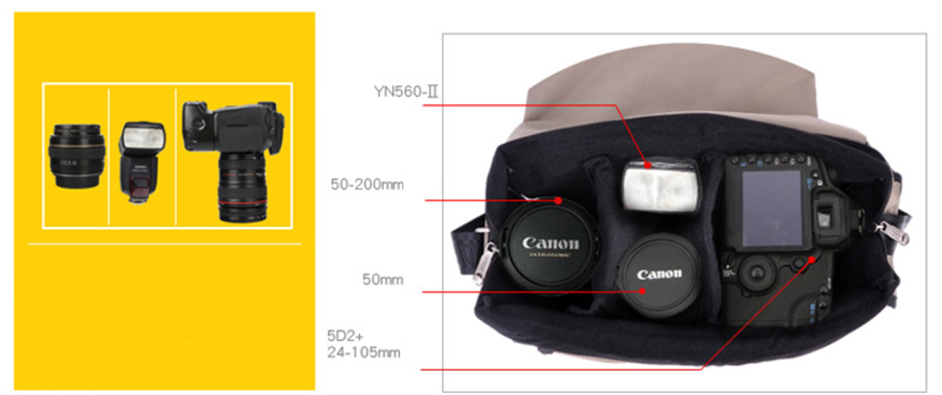 กระเป๋าสำหรับใส่กล้องและเลนส์ ยี่ห้อSINPAID รุ่น XWY-05