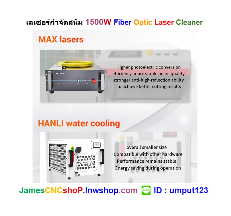 เลเซอร์กำจัดสนิม 1500 วัตต์ ทำความสะอาดผิววัสดุ 1500W Fiber Optic Laser Cleaner