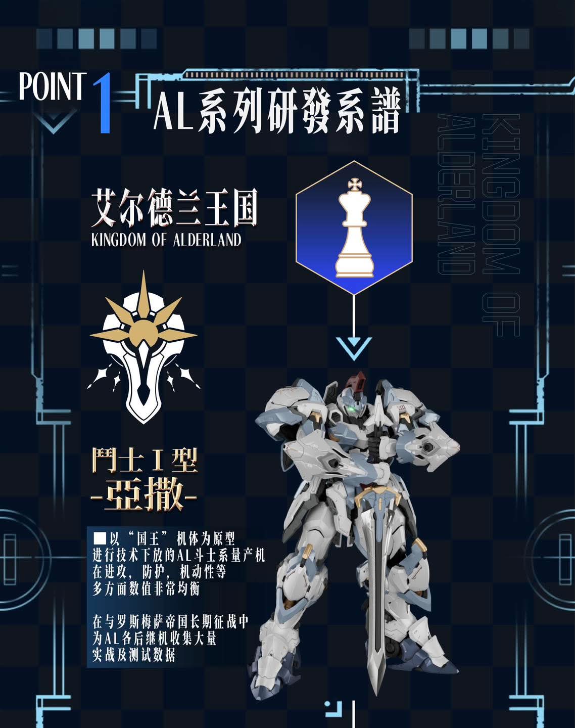 พรีออเดอร์ 1/100 GLADIATOR Type I Alderland โครงในเหล็ก ค่าย GS-Toys สินค้ามากลางปี 2026 Made in China