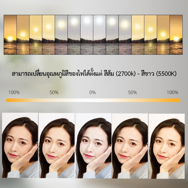 VolkWell Studio lighting kit รุ่น 45WX2 สำหรับถ่ายภาพสินค้า บุคคล ติดบัตร และถ่ายวิดีโองานสัมภาษณ์ ถ่ายยูทูป