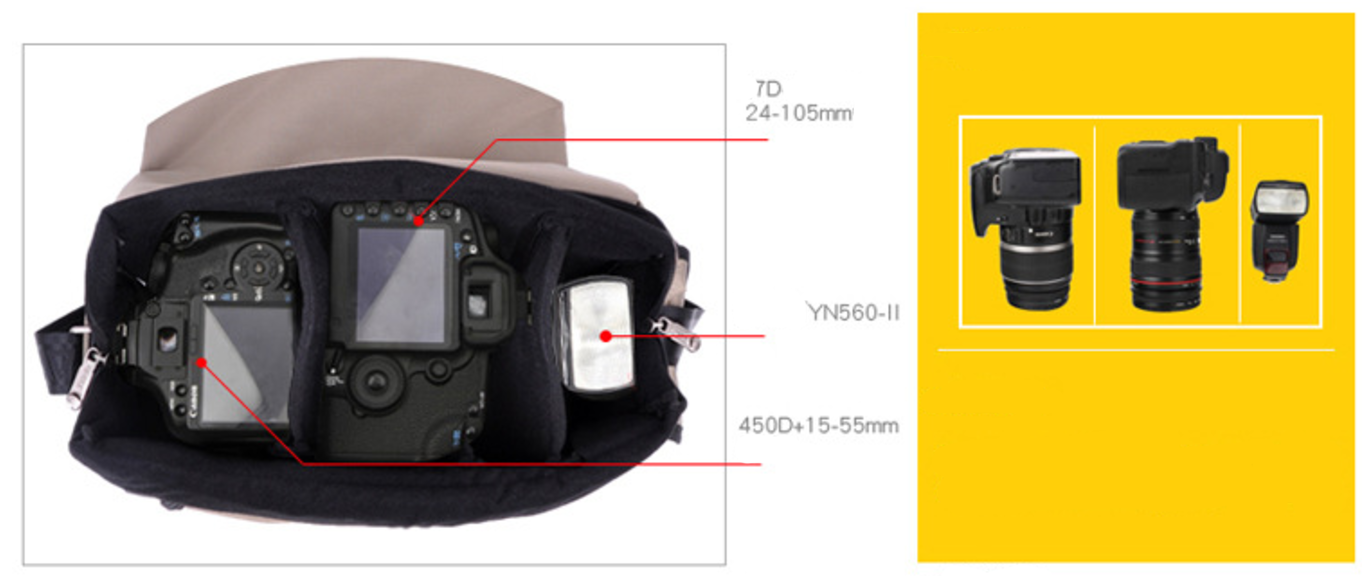 กระเป๋าสำหรับใส่กล้องและเลนส์ ยี่ห้อSINPAID รุ่น XWY-05