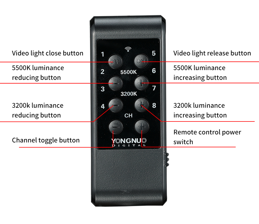 ไฟต่อเนื่องยี่ห้อYONGNUO LED Video Light รุ่น YN900 Bluetooth LED Video Light 3200K-5500K (ไม่รวมแบตและที่ชาร์จ)