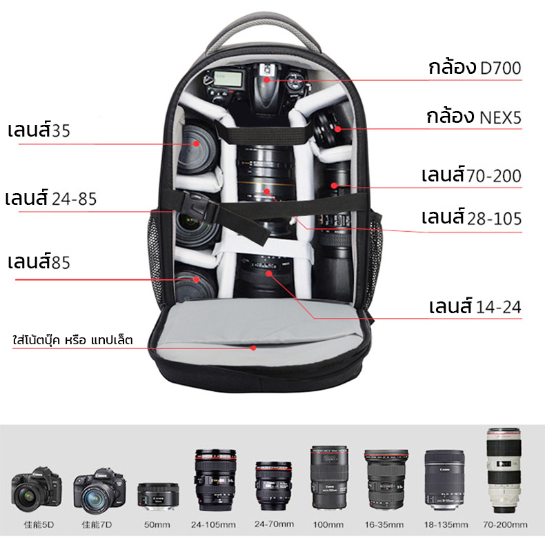 กระเป๋ากล้องสะพายหลัง Backpack รุ่น TD382516 สำหรับใส่กล้อง ขาตั้ง อุปกรณ์กล้อง