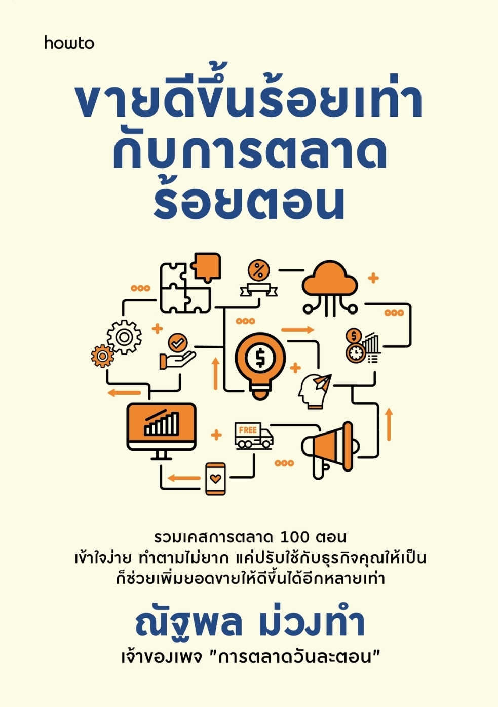 หนังสือเรื่อง ขายดีขึ้นร้อยเท่ากับการตลาดร้อยตอน:ณัฐพล ม่วงทำ:สำนักพิมพ์ อมรินทร์ How to