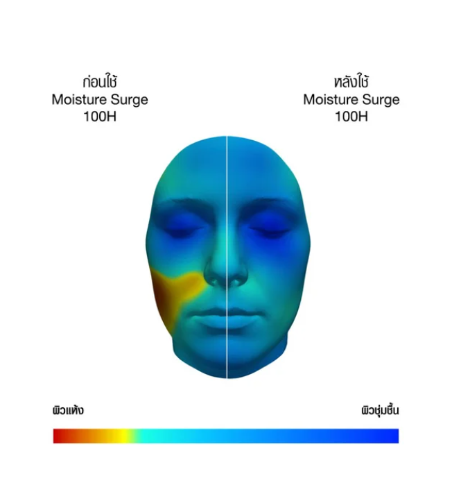 บำรุงผิวคลีนิค Clinique Moisture Surge 100-Hour Auto-replenishing Hydrator 75ml