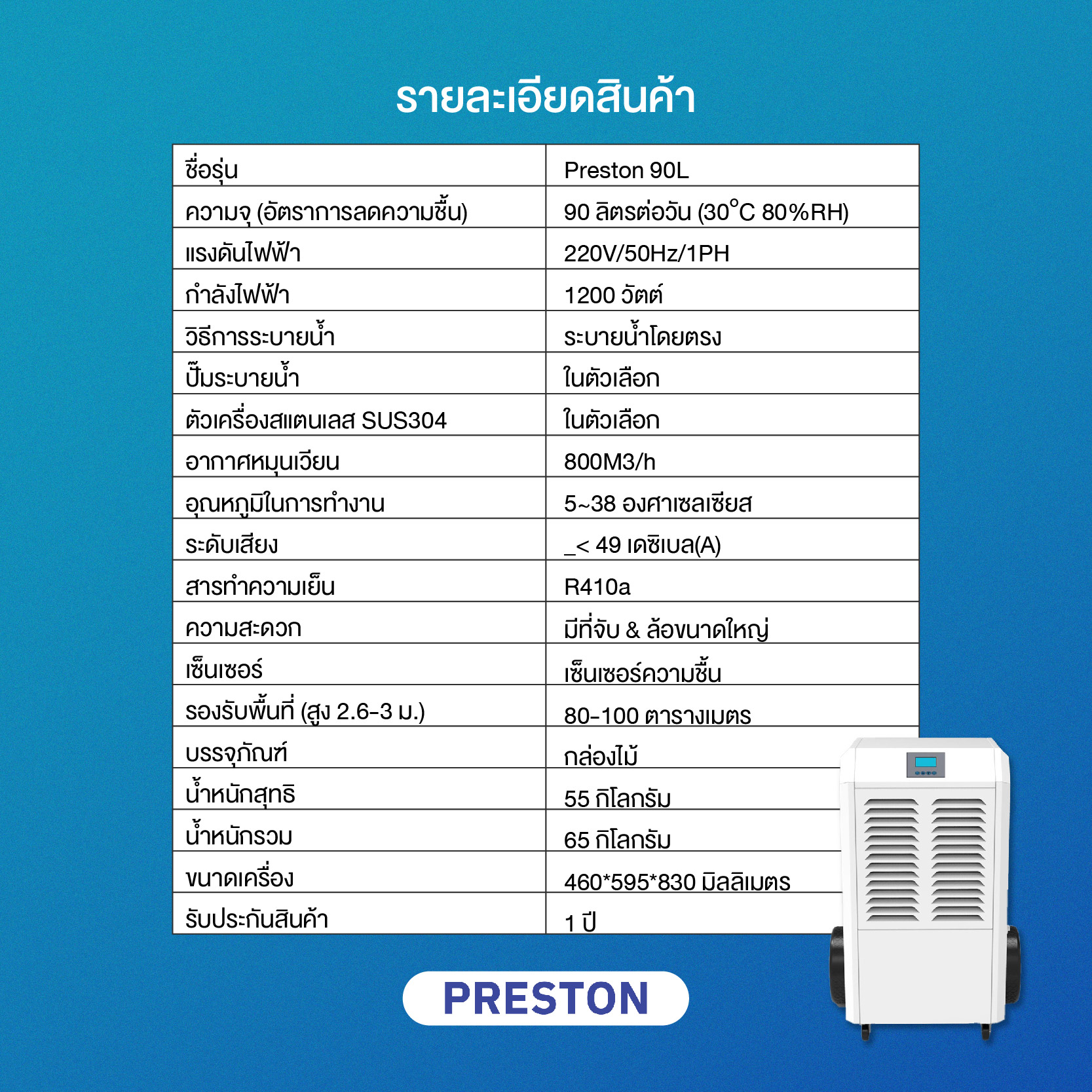 เครื่องลดความชื้นอุตสาหกรรม PRESTON รุ่น PRESTON 90L