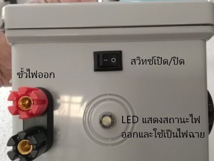 เครื่องปั่นไฟมือหมุน 3 IN 1