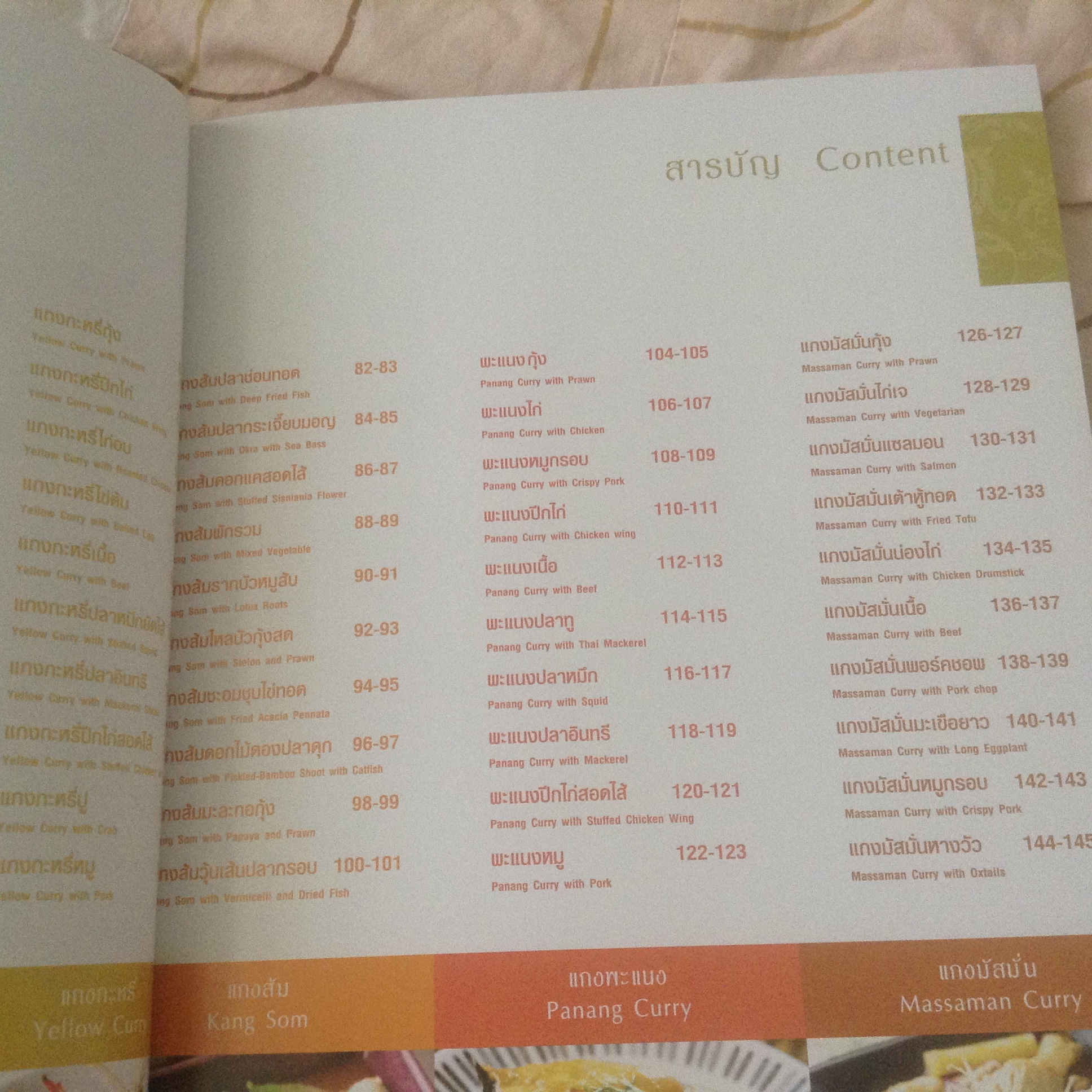 ตำรับอาหาร จาก รอยไทย ราคา 200