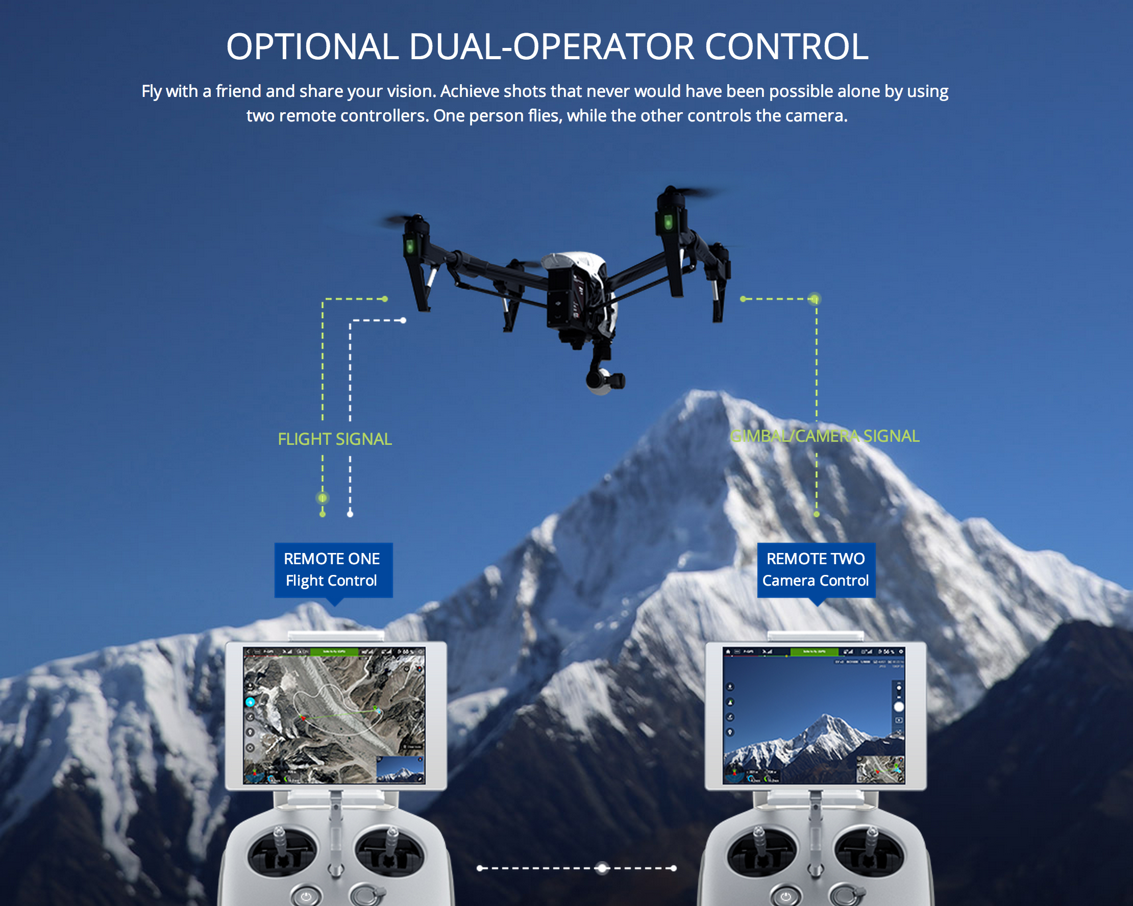 DJI INSPIRE 1 V2