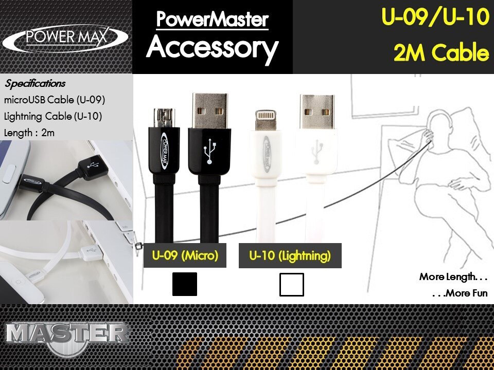 สายชาร์จ ซัมซุง Android Powermax แท้ Micro USB (สีขาว) 200ซม.