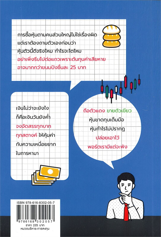 หนังสือเรื่อง INVESTOR MINDSET รู้ทันอารมณ์สร้างกำไรด้วยเหตุผล : ศรุติ โชติเสรีวิทย์ : สำนักพิมพ์ พราว